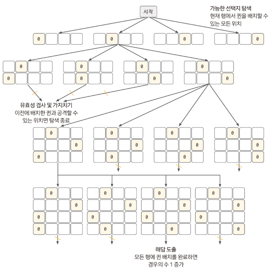 스크린샷 2026-02-19 오후 5.55.21.png